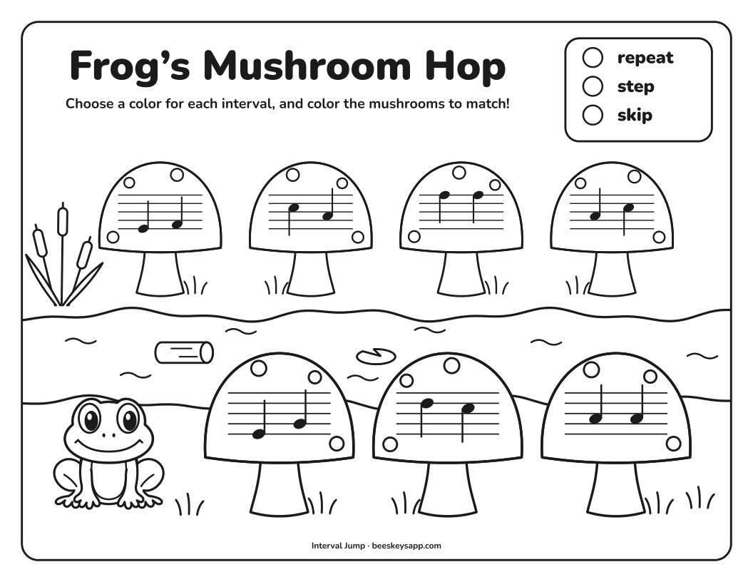 The coloring sheet with the key labeled repeat, step, and skip: seven mushrooms along the river, each with two notes on a staff in its cap.