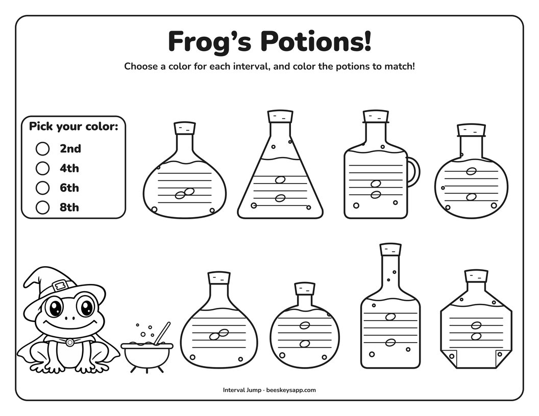 Frog's Potions: eight potion bottles, each with two stacked notes on a staff, a key for the 2nd, 4th, 6th, and 8th, and the frog in a witch's hat beside a bubbling cauldron.