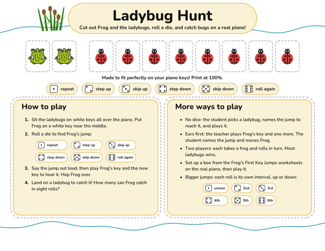 The Ladybug Hunt sheet: two frog and eight ladybug cut-out tiles along the top, a six-pill dice key, and panels for how to play and more ways to play.