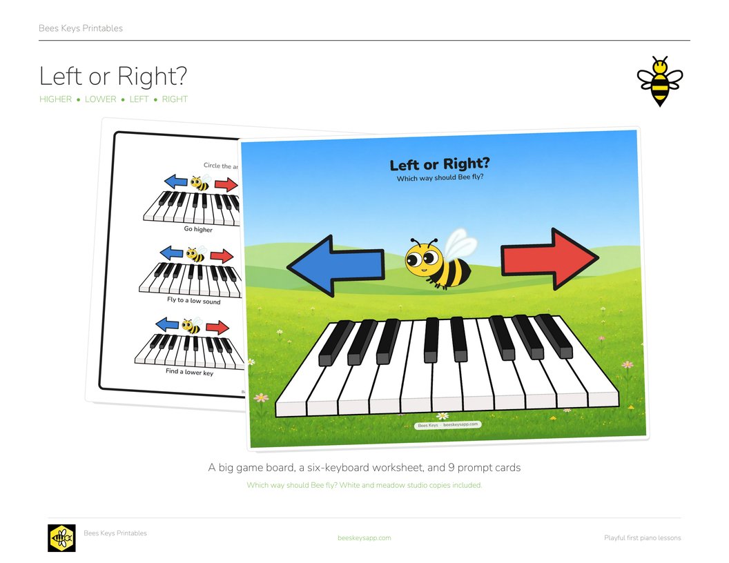 Left or Right?: the big game board on the Bees Keys meadow, a bee between a blue left arrow and a red right arrow above a keyboard, fanned over the white six-keyboard worksheet.