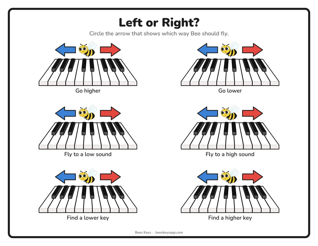 The white worksheet: six small keyboards, each with the bee between two arrows and a prompt underneath, like Go higher and Fly to a low sound.