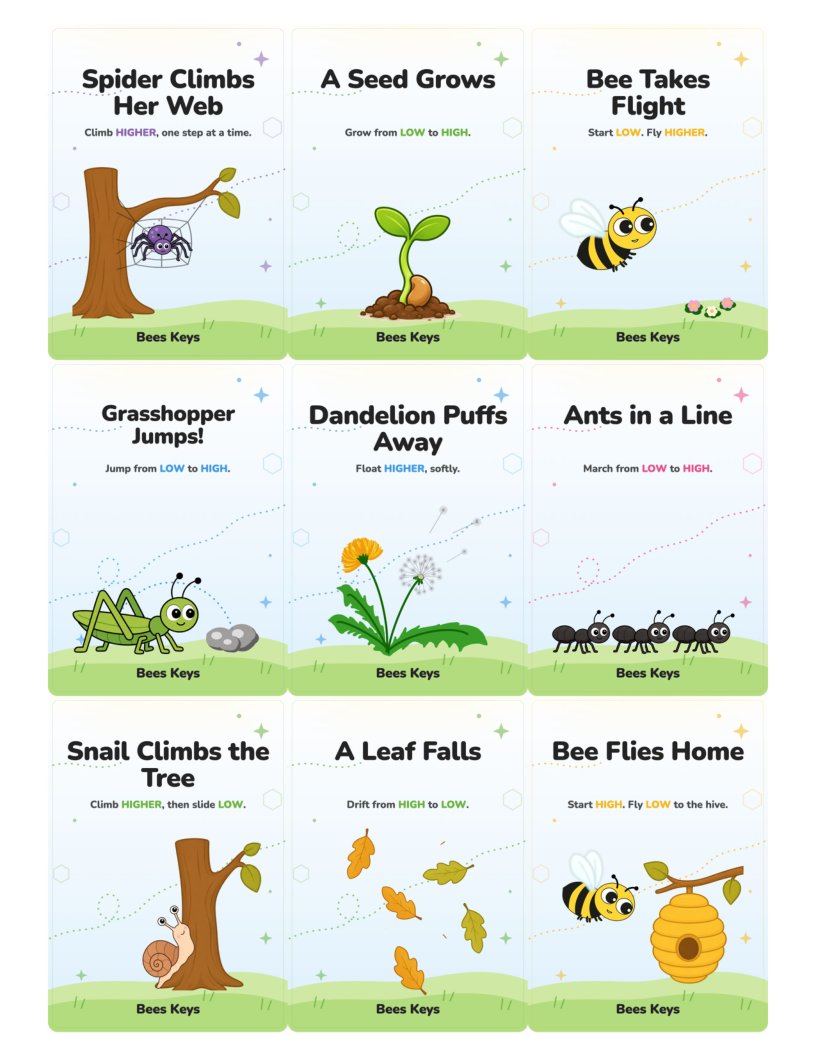 A sheet of nine illustrated card fronts: Spider Climbs Her Web, A Seed Grows, Bee Takes Flight, Grasshopper Jumps, Dandelion Puffs Away, Ants in a Line, Snail Climbs the Tree, A Leaf Falls, and Bee Flies Home.
